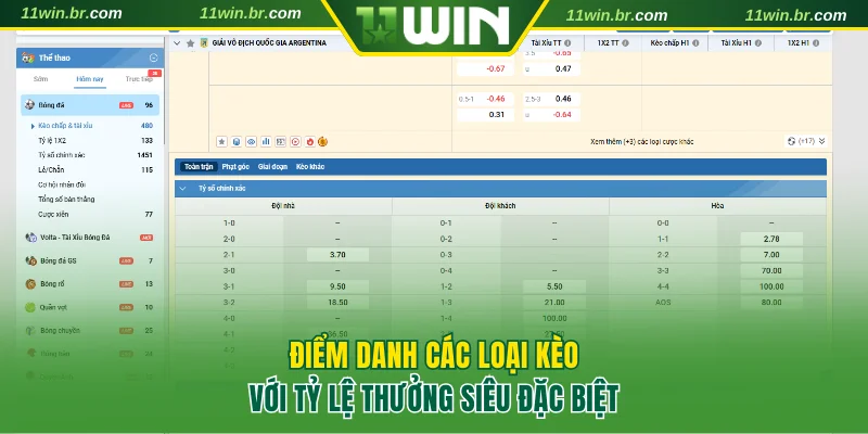 Thể Thao 11WIN 4 Điểm danh các loại kèo với tỷ lệ thưởng siêu đặc biệt